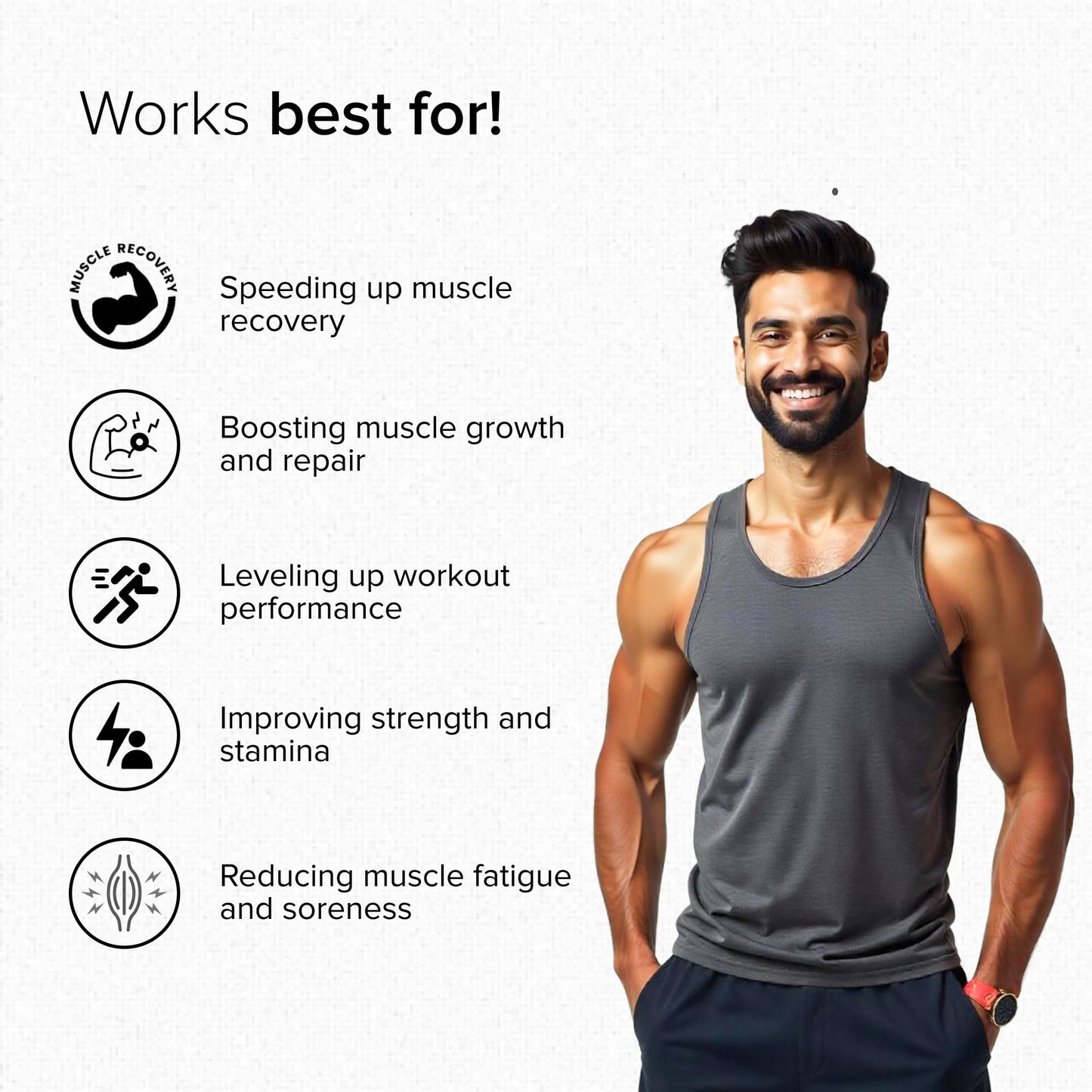 GNC Pro Performance 100% Whey Protein | 2 lbs | Muscle Growth | Muscle Recovery | DigeZyme® For Easy Digestion | Informed Choice Certified | 24g Protein | 5.5g BCAA | Chocolate Fudge | 907 gm