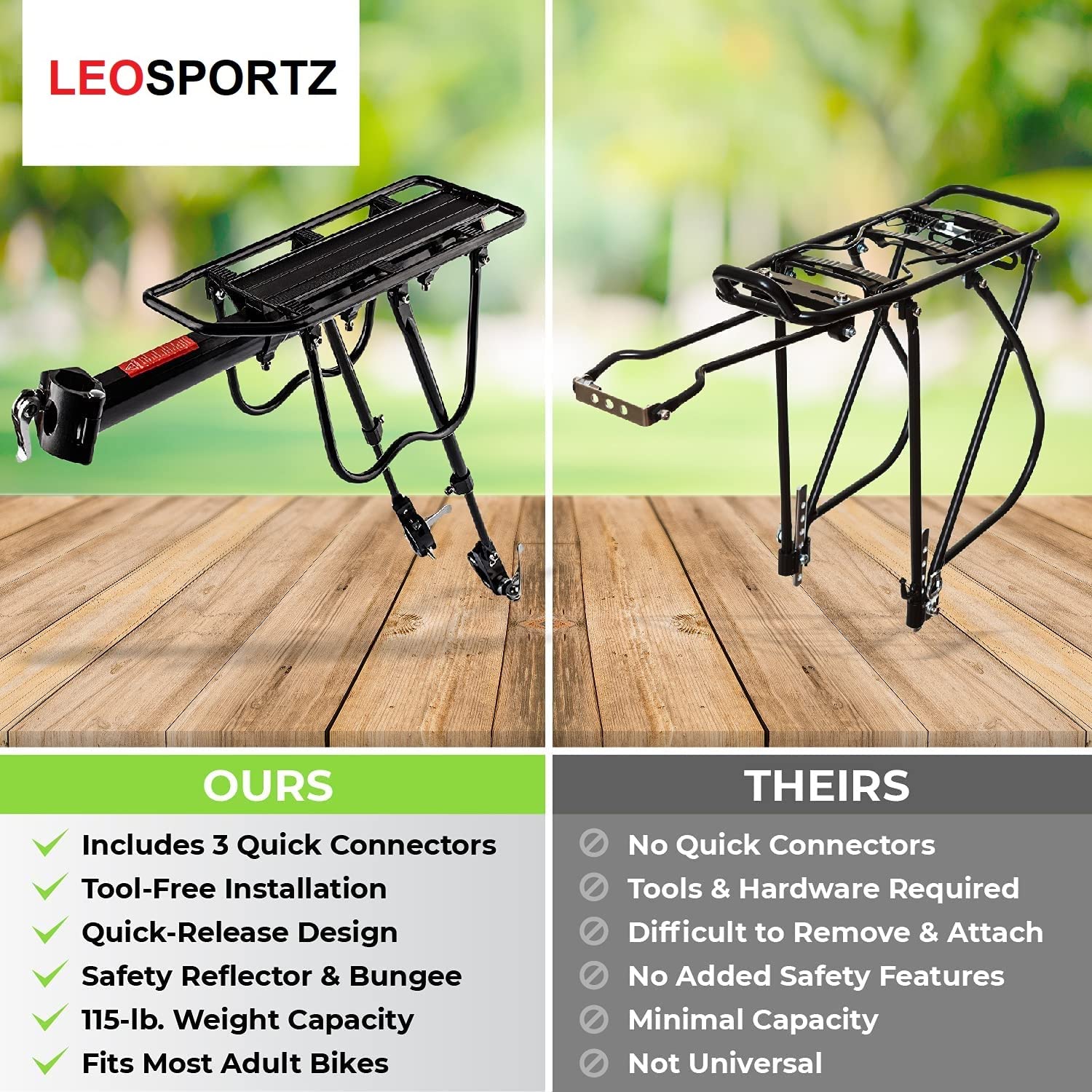 Leosportz Cycle Carrier with Quick Release – Bike Rear Rack with 110 Lbs Weight Capacity | Alumnuim Alloy Rear Cargo Carrier | Bicycle Rear Seat Luggage Rack (Rear Rack)