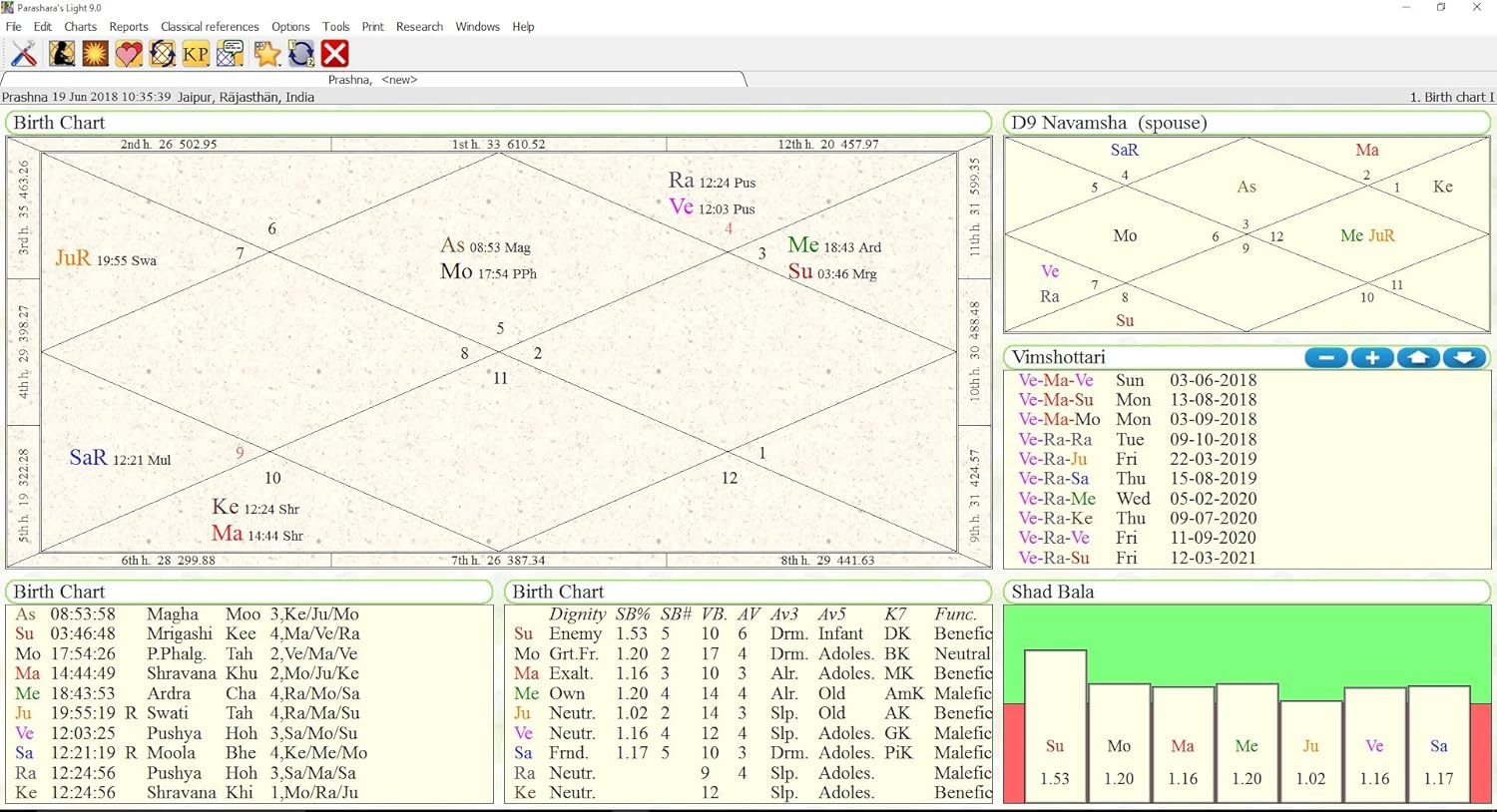 Parashara’s Light 9.0 Astrology Software (Professional Edition) – (English + Tamil) Bilingual for Windows (USB Pendrive)